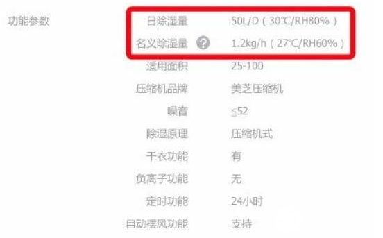 冷凍式除濕機參數